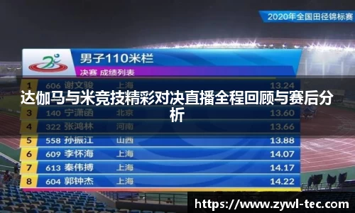 达伽马与米竞技精彩对决直播全程回顾与赛后分析